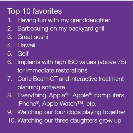 top-favorites